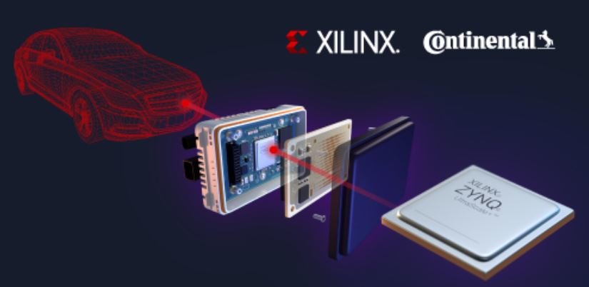 Xilinx and Continental Collaborate to Create Auto Industry’s First Production-Ready 4D Imaging Radar for Autonomous Driving 